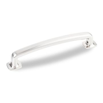 Hardware Resources Belcastel Pullimage