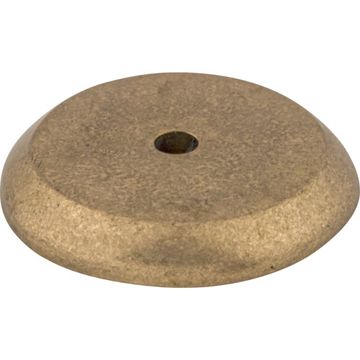 Top Knobs Aspen Round Backplateimage