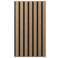 View 1 for AcoustixPro Noise Cancelling Traditional Medium Small Slat Wall Panel
